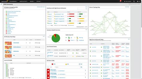 neighbourhood network monitoring.